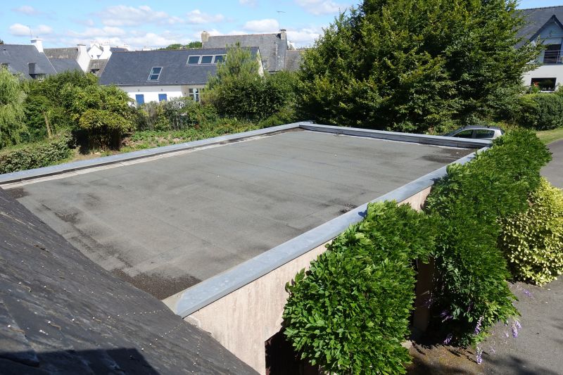 Cost of Roofing in Covington, GA